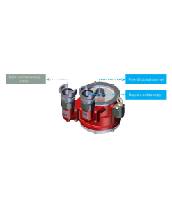 Turbopompa 75 (BB/B) DIN14426 - obrazek 3